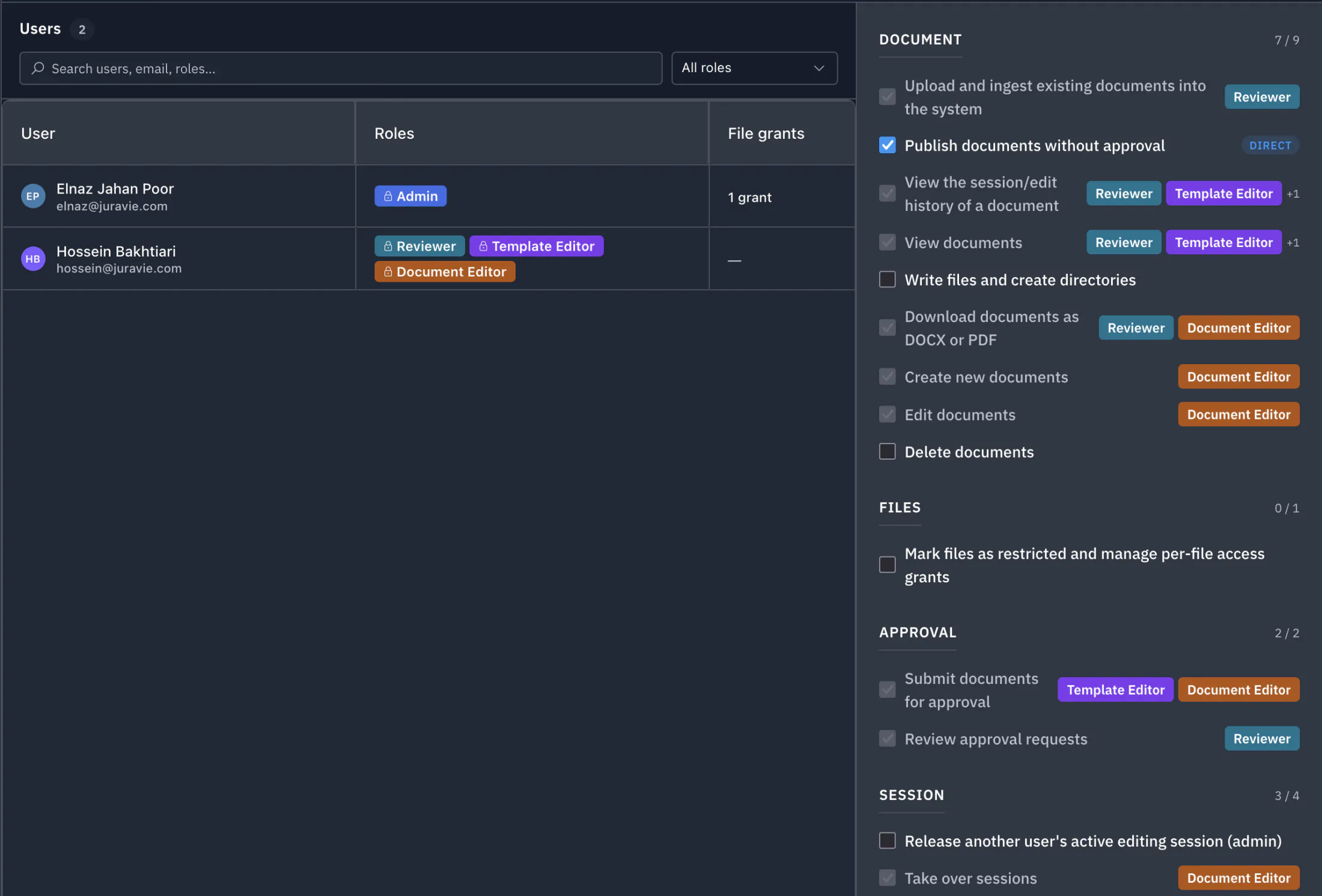 Juravie per-user permission overrides — a user's role with individual permissions explicitly granted or revoked outside the role's defaults, each marked with a 'direct' tag. Effective permissions combine the role with the overrides, and every change is auditable.