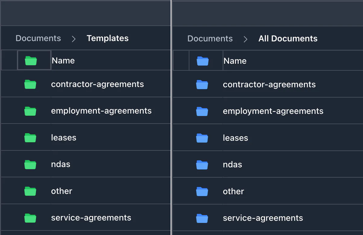Side-by-side view of the Juravie Templates folder (left, green) and All Documents folder (right, blue) — both contain the same sub-folders (contractor-agreements, employment-agreements, leases, ndas, other, service-agreements), showing how the document folder structure mirrors the templates one-to-one across the firm